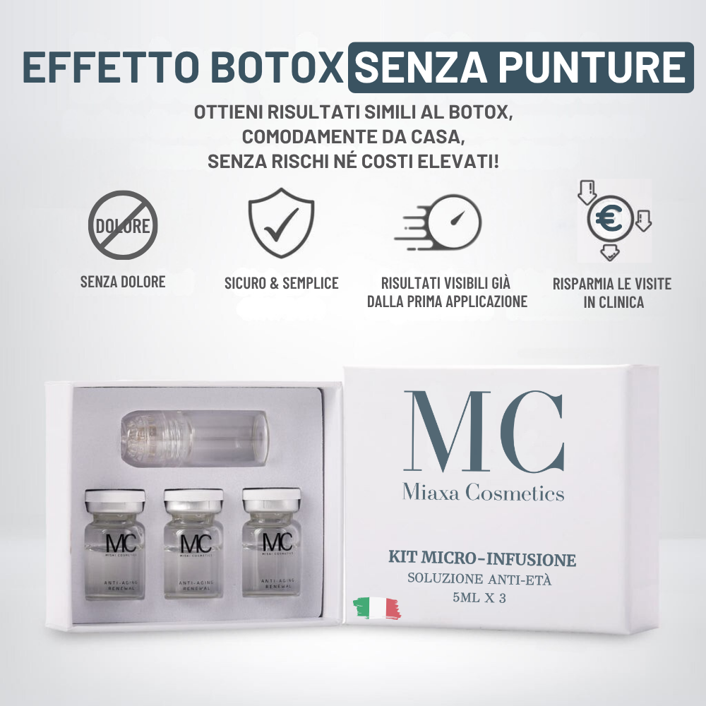 Kit Micro-Infusione Miaxa™ Soluzione Anti-Età
