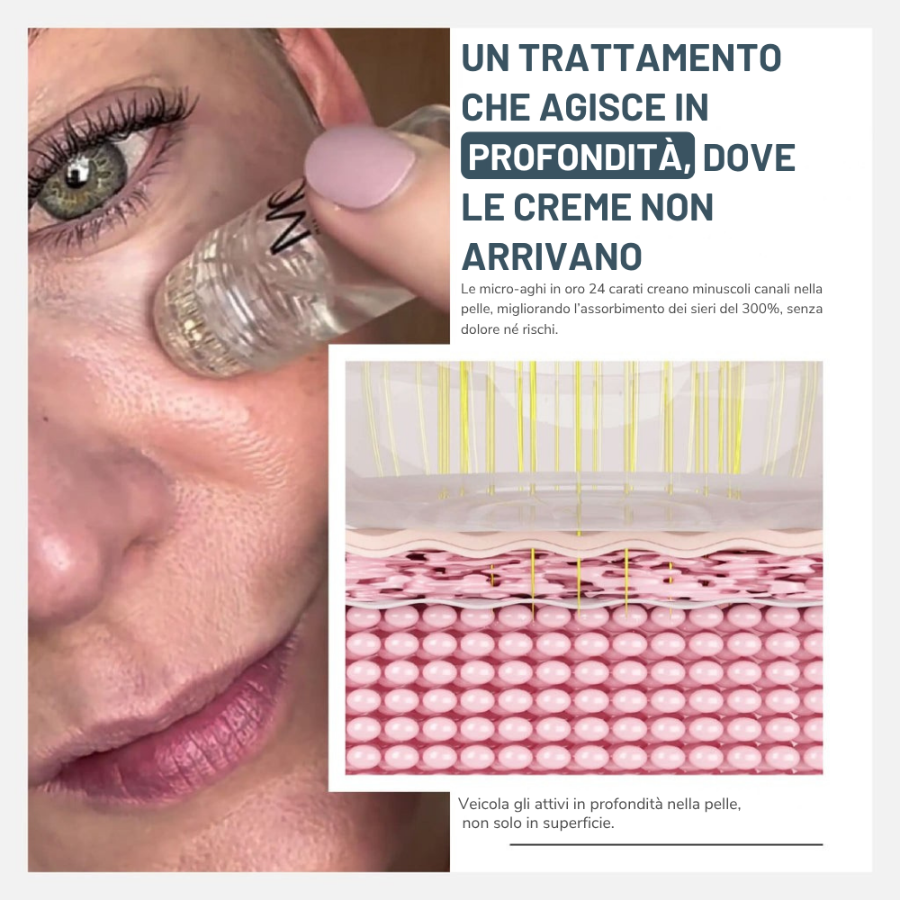 Kit Micro-Infusione Miaxa™ Soluzione Anti-Età
