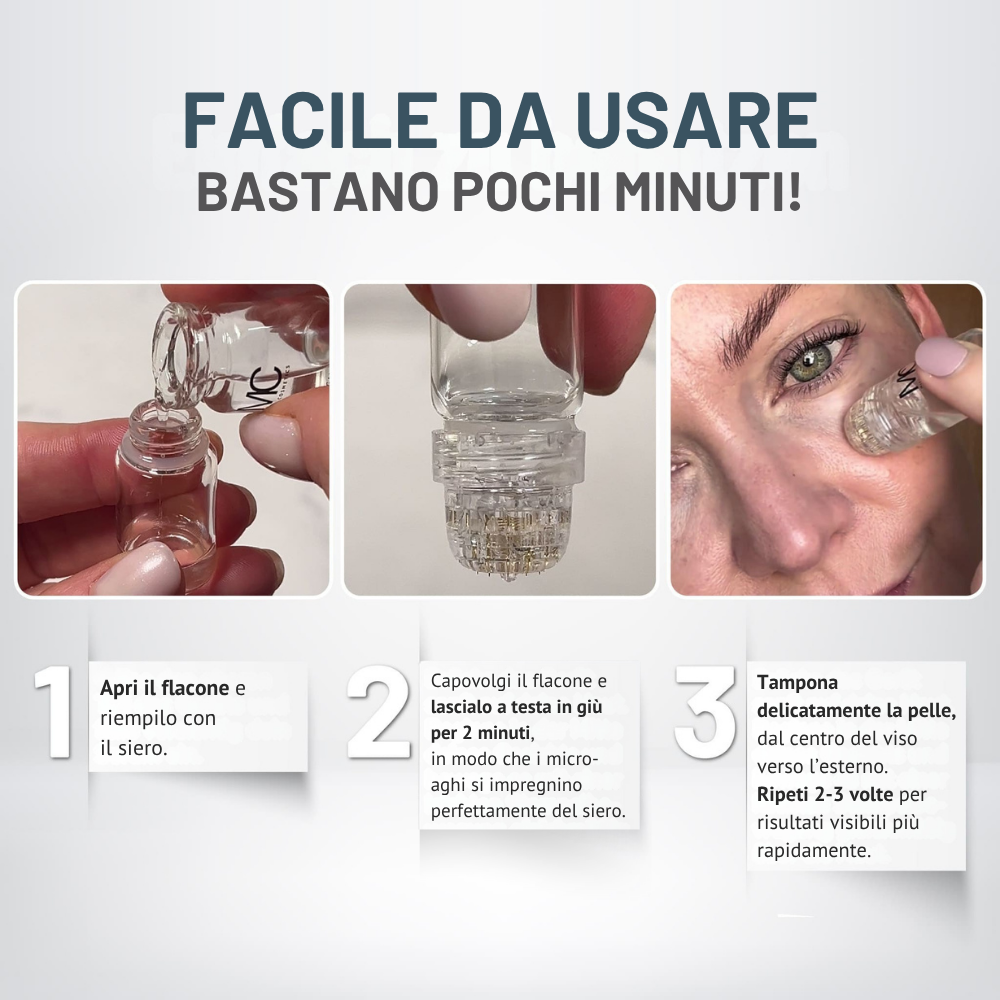 Kit Micro-Infusione Miaxa™ Soluzione Anti-Età