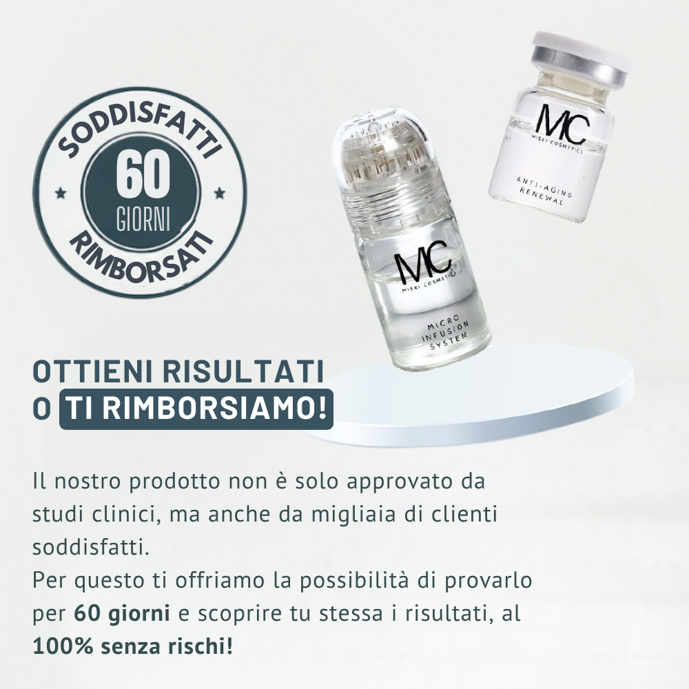 Kit Micro-Infusione Miaxa™ Soluzione Anti-Età